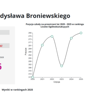 Ranking 2025 – kolejny ze „Srebrną Tarczą”